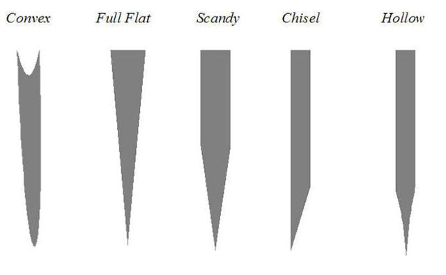 axesharpening2.jpg