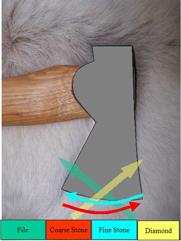 axesharpening29.jpg