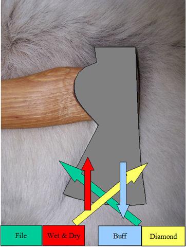 axesharpening31.jpg