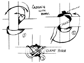bindings3.gif