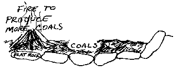 primcook1.gif