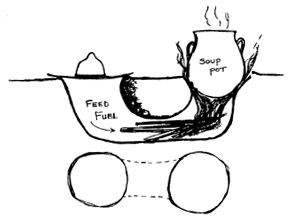 primcook2.gif