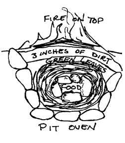 primcook3.gif